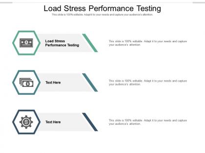Load stress performance testing ppt powerpoint presentation professional introduction cpb