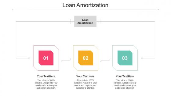 Loan Amortization Ppt Powerpoint Presentation Infographic Template Cpb