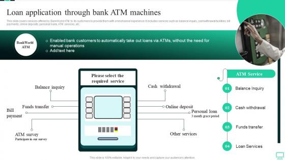 Loan Application Through Bank Atm Machines Omnichannel Banking Services
