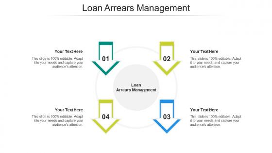 Loan arrears management ppt powerpoint presentation infographics graphic tips cpb