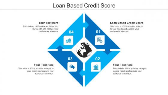 Loan based credit score ppt powerpoint presentation model example cpb