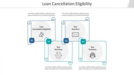 Loan cancellation eligibility ppt powerpoint presentation infographics examples cpb
