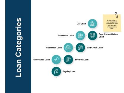 Loan categories consolidation ppt powerpoint presentation styles
