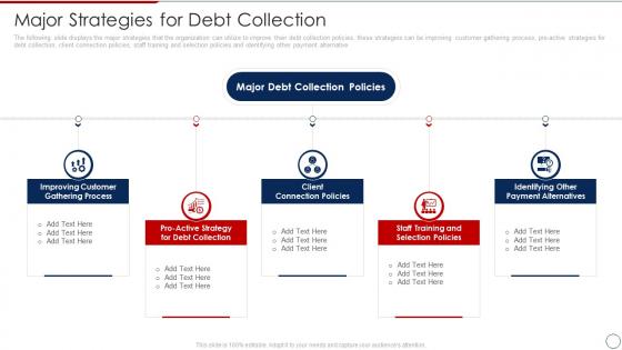 Loan Collection Process Improvement Plan Major Strategies For Debt Collection