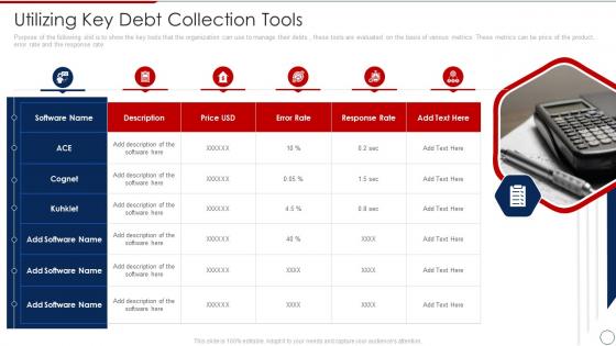 Loan Collection Process Improvement Plan Utilizing Key Debt Collection Tools