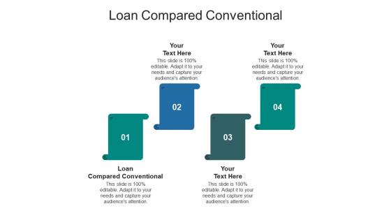 Loan compared conventional ppt powerpoint presentation slides files cpb