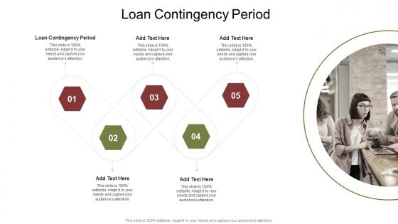 Loan Contingency Period In Powerpoint And Google Slides Cpb