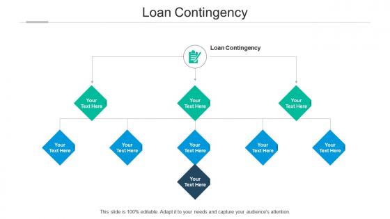 Loan contingency ppt powerpoint presentation styles maker cpb