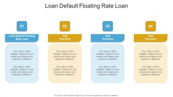 Loan Default Floating Rate Loan In Powerpoint And Google Slides Cpb