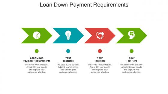 Loan down payment requirements ppt powerpoint presentation infographics example file cpb
