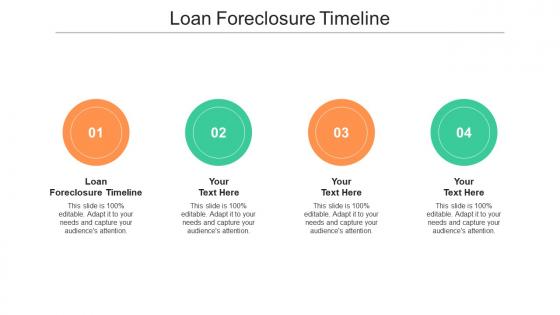 Loan foreclosure timeline ppt powerpoint presentation infographics outline cpb