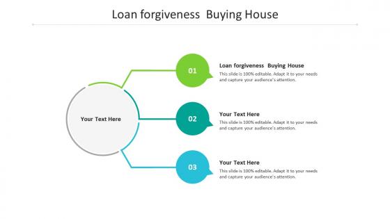 Loan forgiveness buying house ppt powerpoint presentation pictures mockup cpb