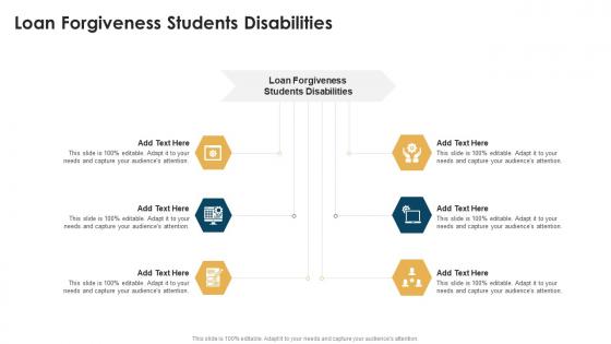Loan Forgiveness Students Disabilities In Powerpoint And Google Slides Cpb