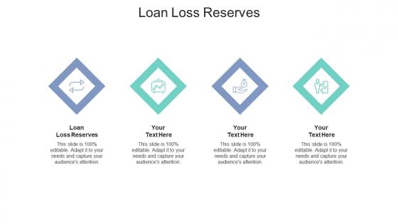 Loan loss reserves ppt powerpoint presentation outline gallery cpb