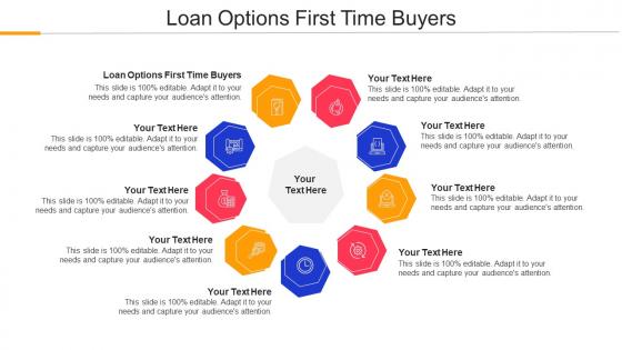 Loan Options First Time Buyers Ppt Powerpoint Presentation Inspiration Icons Cpb