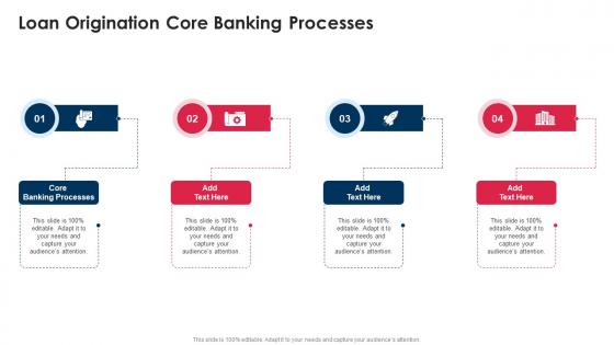 Loan Origination Core Banking Processes In Powerpoint And Google Slides Cpb
