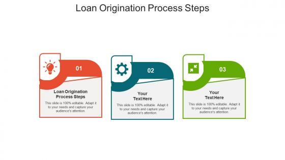 Loan origination process steps ppt powerpoint presentation information cpb