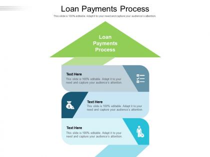 Loan payments process ppt powerpoint presentation ideas layouts cpb