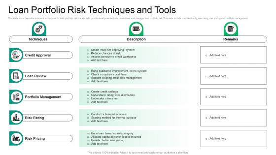 Loan Portfolio Risk Techniques And Tools