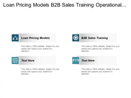 Loan pricing models b2b sales training operational analytics cpb