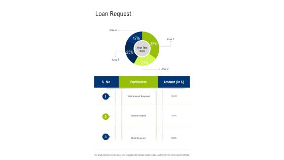 Loan Request One Pager Sample Example Document