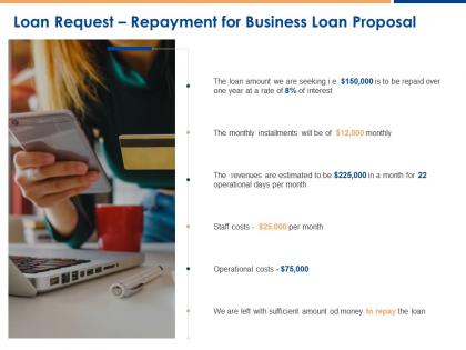 Loan request repayment for business loan proposal ppt powerpoint presentation visual aids styles