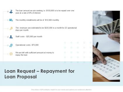Loan request repayment for loan proposal ppt powerpoint inspiration