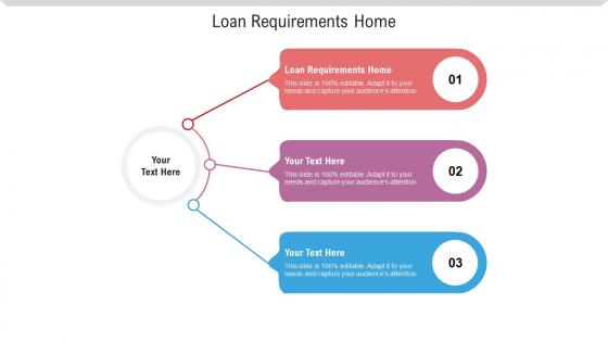 Loan requirements home ppt powerpoint presentation professional examples cpb