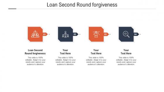 Loan second round forgiveness ppt powerpoint presentation gallery layouts cpb