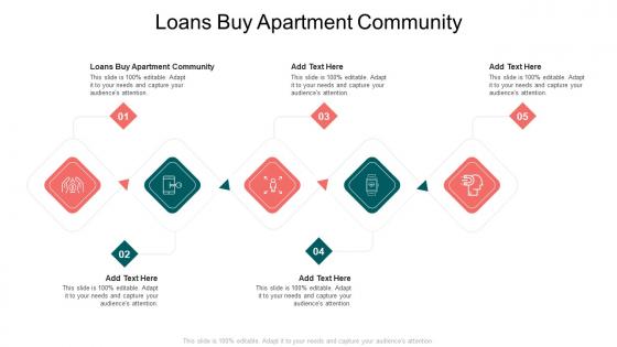 Loans Buy Apartment Community In Powerpoint And Google Slides Cpb