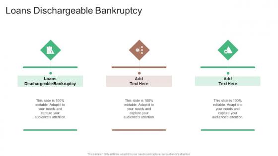 Loans Dischargeable Bankruptcy In Powerpoint And Google Slides Cpb