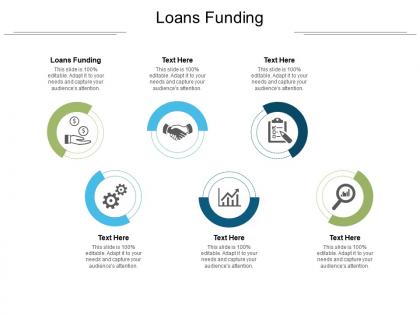 Loans funding ppt powerpoint presentation gallery sample cpb