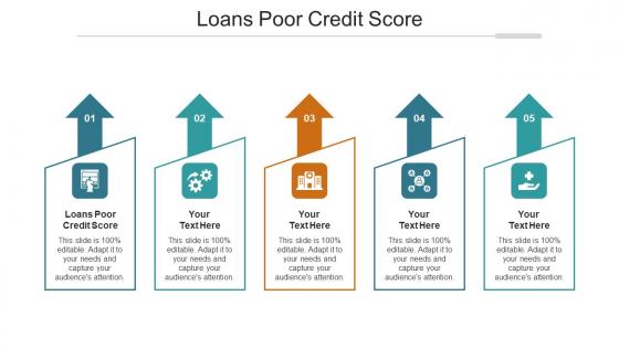 Loans Poor Credit Score Ppt Powerpoint Presentation Pictures Cpb