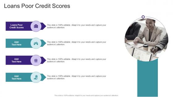 Loans Poor Credit Scores In Powerpoint And Google Slides Cpb