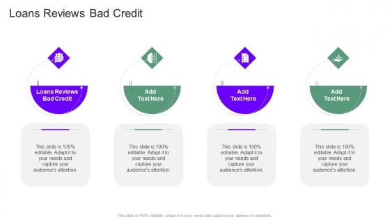 Loans Reviews Bad Credit In Powerpoint And Google Slides Cpb