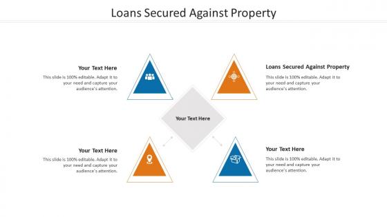 Loans secured against property ppt powerpoint presentation layouts visuals cpb