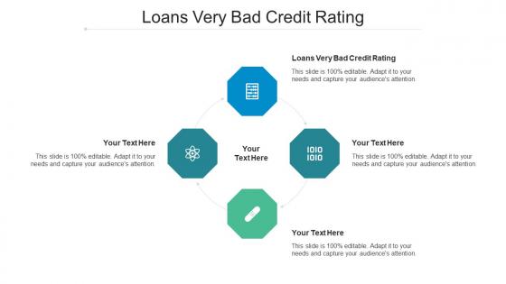 Loans Very Bad Credit Rating Ppt Powerpoint Presentation File Visual Aids Cpb