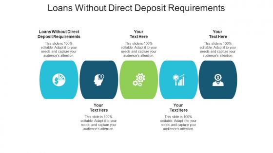 Loans without direct deposit requirements ppt powerpoint presentation outfit cpb