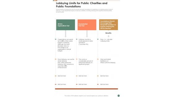 Lobbying Limits For Public Charities And Public Foundations One Pager Sample Example Document