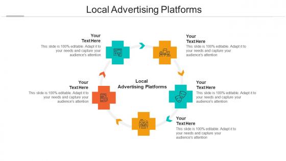 Local advertising platforms ppt powerpoint presentation professional outfit cpb