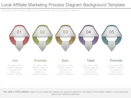 Local affiliate marketing process diagram background template