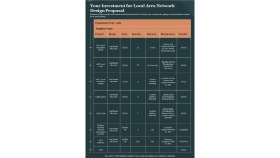 Local Area Network Design Proposal For Your Investment One Pager Sample Example Document