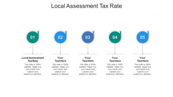 Local assessment tax rate ppt powerpoint presentation summary themes cpb