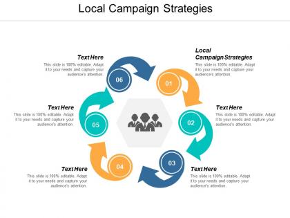 Local campaign strategies ppt powerpoint presentation ideas clipart images cpb