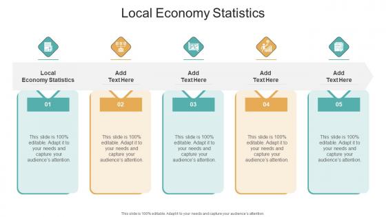 Local Economy Statistics In Powerpoint And Google Slides Cpb