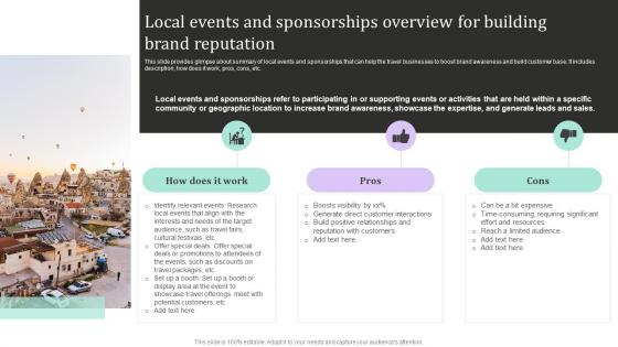 Local Events And Sponsorships Overview For New And Effective Guidelines For Tourist Strategy SS V