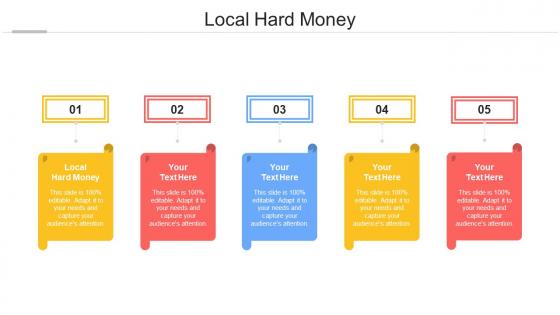 Local Hard Money Ppt Powerpoint Presentation Layouts Introduction Cpb