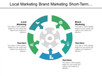 Local marketing brand marketing short term business financial analysis cpb