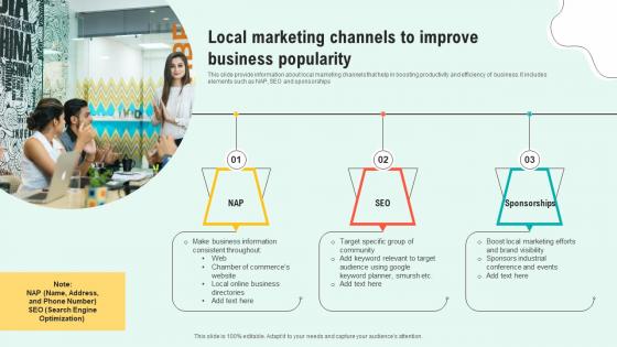 Local Marketing Channels To Improve Business Popularity
