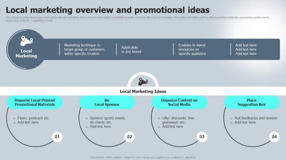 Local Marketing Overview And Promotional Ideas Macro VS Micromarketing Strategies MKT SS V